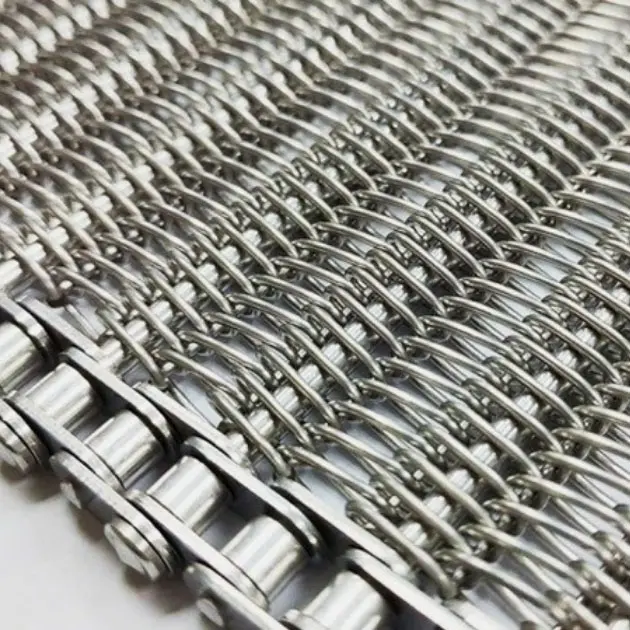 Wire Products