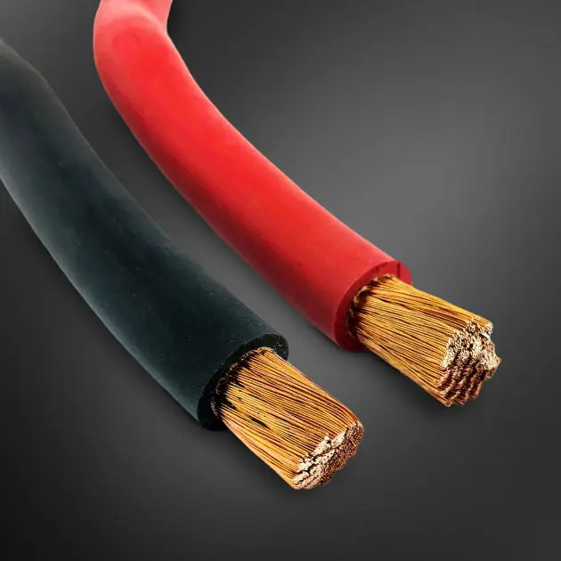 Flexible Copper <br>Wire Cables